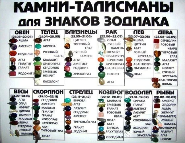 дельные рекомендации о выборе уникального подарка